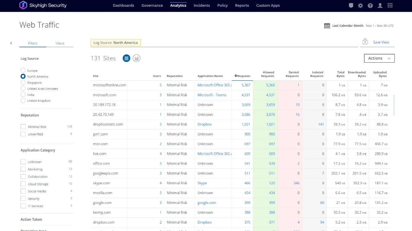 670442d8b12d336aa659445c Skyhighswg