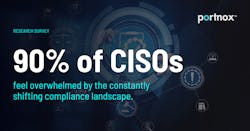 90compliance 90compliance