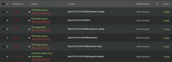 API Vulnerability Report API Vulnerability Report