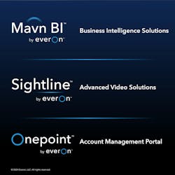 6710260515e009429a13c7c7 Thumbnail Mavn Bisightlineonepoint Logos 6710260515e009429a13c7c7 Thumbnail Mavn Bisightlineonepoint Logos