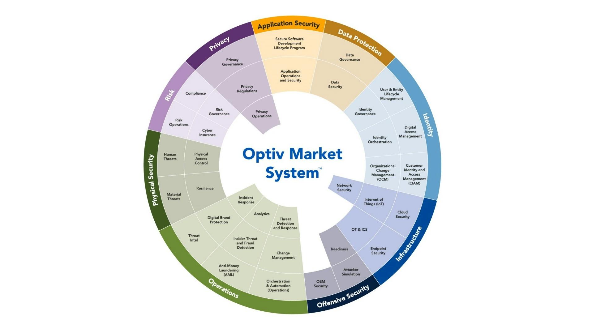 67111e5a650fa84109295be4 Unknown