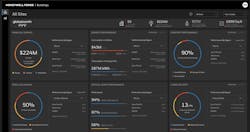 67168766fcdb75252b16ecdb Honeywellforgeforbuildingsscreenshot1 67168766fcdb75252b16ecdb Honeywellforgeforbuildingsscreenshot1