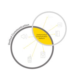 zcp_circles_unified_white zcp_circles_unified_white