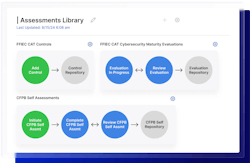 67365c2eeba8b55a21b832e0 Holisticbankingsolutionassessmentgraphicrevised 67365c2eeba8b55a21b832e0 Holisticbankingsolutionassessmentgraphicrevised