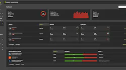 dashboard_dmarc_en
