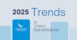 6740a260927e89646d5f1fbf Thumbnail Trends 2025 Press Image 6740a260927e89646d5f1fbf Thumbnail Trends 2025 Press Image