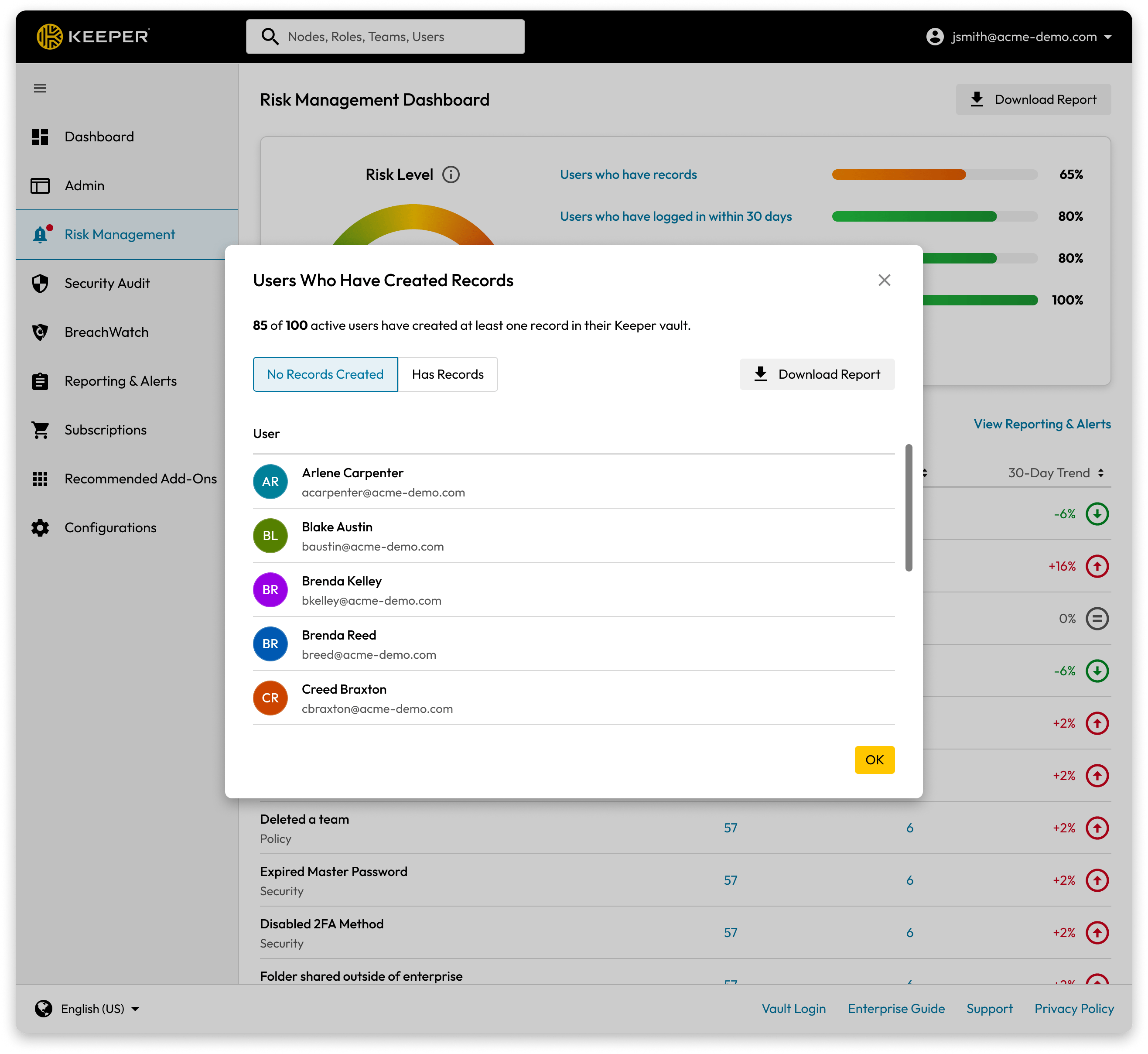 Keeper introduces Risk Management Dashboard for proactive threat visibility and mitigation