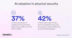 thumbnail_pressrelease_en_sops2025_aiadoption thumbnail_pressrelease_en_sops2025_aiadoption