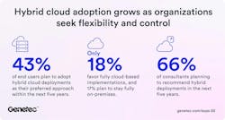 thumbnail_pressrelease_en_sops2025_hybridcloudadop thumbnail_pressrelease_en_sops2025_hybridcloudadop
