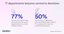 thumbnail_pressrelease_en_sops2025_itdepartments thumbnail_pressrelease_en_sops2025_itdepartments