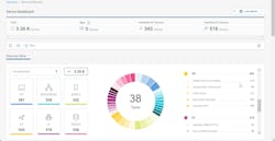 67589c05e4730351af706adf Iotdashboard 67589c05e4730351af706adf Iotdashboard