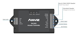 Anviz SAC921 Access Controller Anviz SAC921 Access Controller