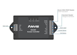 675ca6586a29a14573a3de6b Anviz Access Controller Support Wiegand Osdp 675ca6586a29a14573a3de6b Anviz Access Controller Support Wiegand Osdp