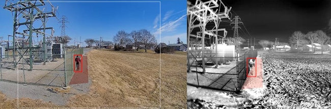 Visible AI cameras are effective for close-range applications with sufficient lighting to support their AI capabilities.