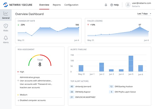 Netwrix 1Secure update enhances protection against data and identity access risks