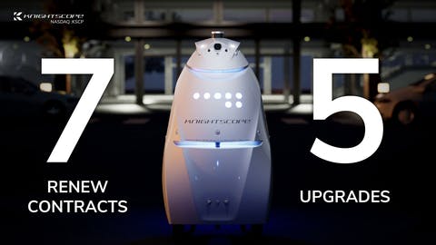 Knightscope announces seven contract renewals, 5th-generation security robot upgrades