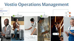 Vingcard Vostio Operations Management Platform