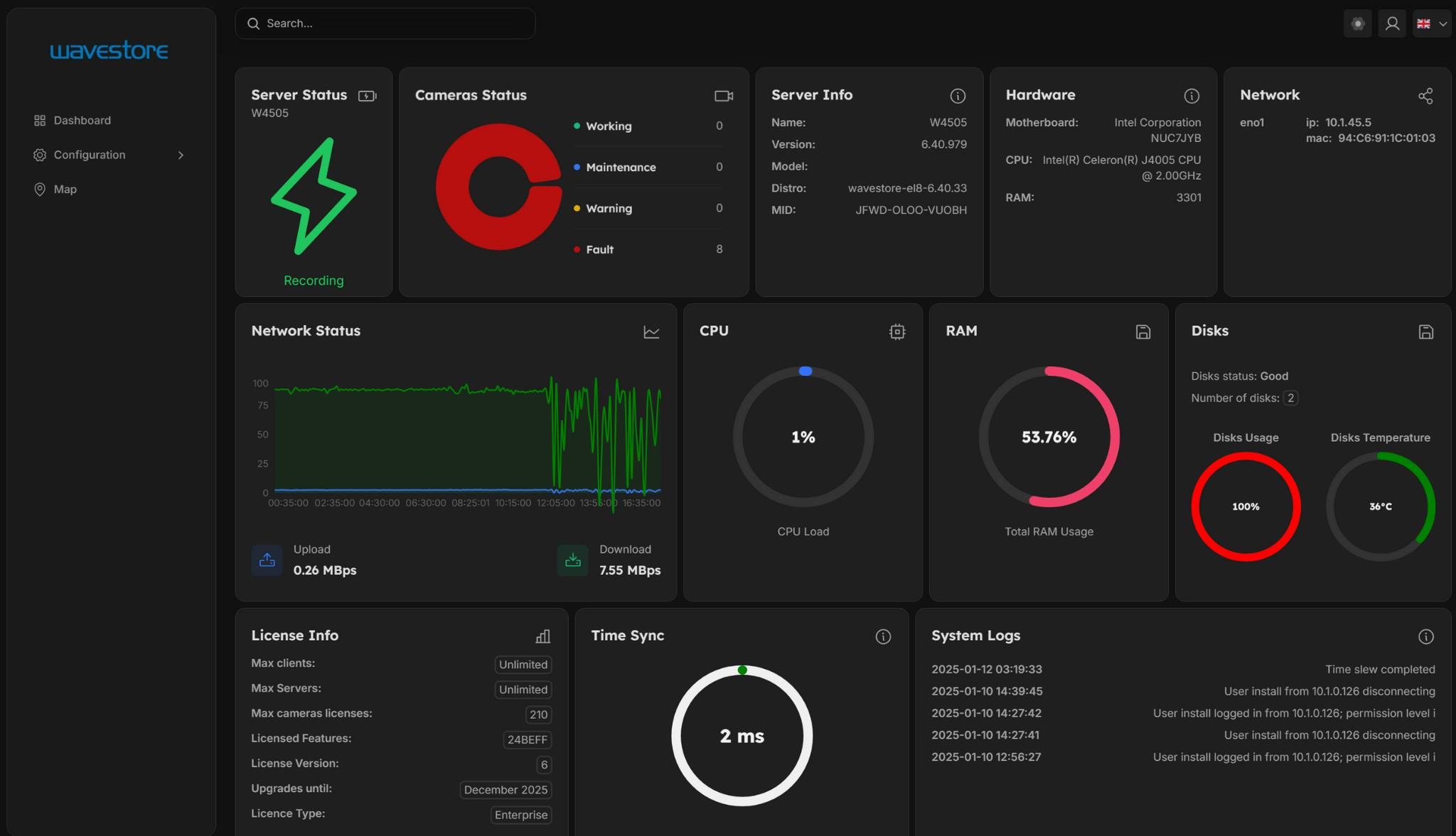 Wavestore Health Monitor