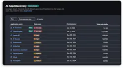 Cisco unveils AI Defense to secure the AI transformation of enterprises