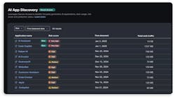 6787eced3e282c1d29cdb1e8 Aiaccessguidark810x456 6787eced3e282c1d29cdb1e8 Aiaccessguidark810x456