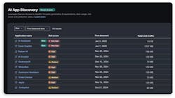 6787eced3e282c1d29cdb1e8 Aiaccessguidark810x456 6787eced3e282c1d29cdb1e8 Aiaccessguidark810x456