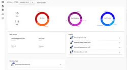Concentric AI introduces Private Scan Manager for AI-powered data security governance