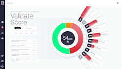 SafeBreach Validate SafeBreach Validate