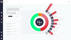 SafeBreach Validate SafeBreach Validate