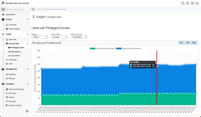 Netwrix Privilege Secure now eliminates VPN-associated risks