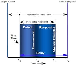 pisciotta_chart_1 pisciotta_chart_1