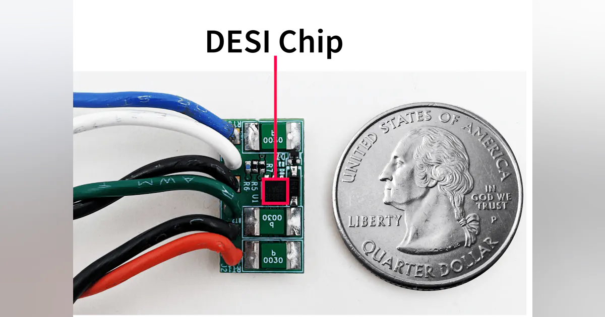 Prometheus Digital Encrypted Security Interface Prometheus Security Group’s Digital Encrypted Security Interface (DESI ...