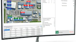 xpressentrymusterdashboard1