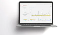 360_privacy_dashboard 360_privacy_dashboard
