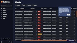 67be163ed28c134e6e7bb0b4 66847892aa2ea4ed34274037 Halcyonstorylane 67be163ed28c134e6e7bb0b4 66847892aa2ea4ed34274037 Halcyonstorylane