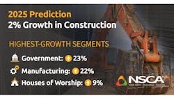 67c9f5985e2334c6a8ffd85f Nscapredictions 67c9f5985e2334c6a8ffd85f Nscapredictions