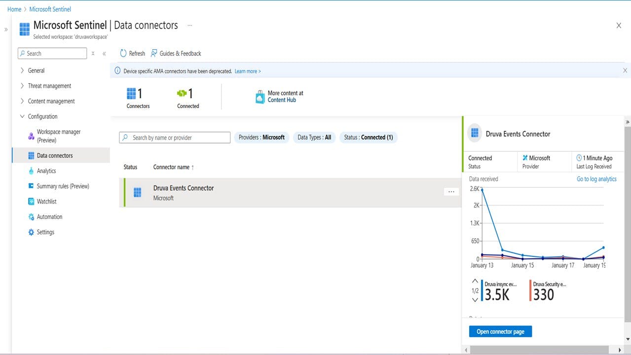 67d9a740ff4424ac2dddb46f Druva