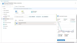 67d9a740ff4424ac2dddb46f Druva 67d9a740ff4424ac2dddb46f Druva