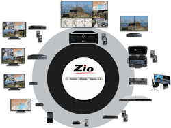 67dc8584ac56630be4b39bdf Thumbnail Zio Platform 67dc8584ac56630be4b39bdf Thumbnail Zio Platform