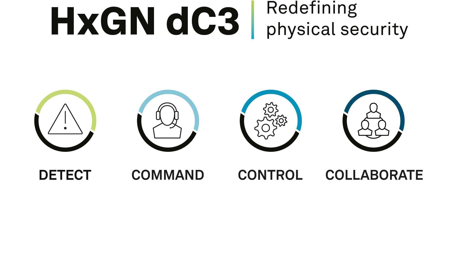 hxgnsecurity_hxgndc3_productgraphicwhite