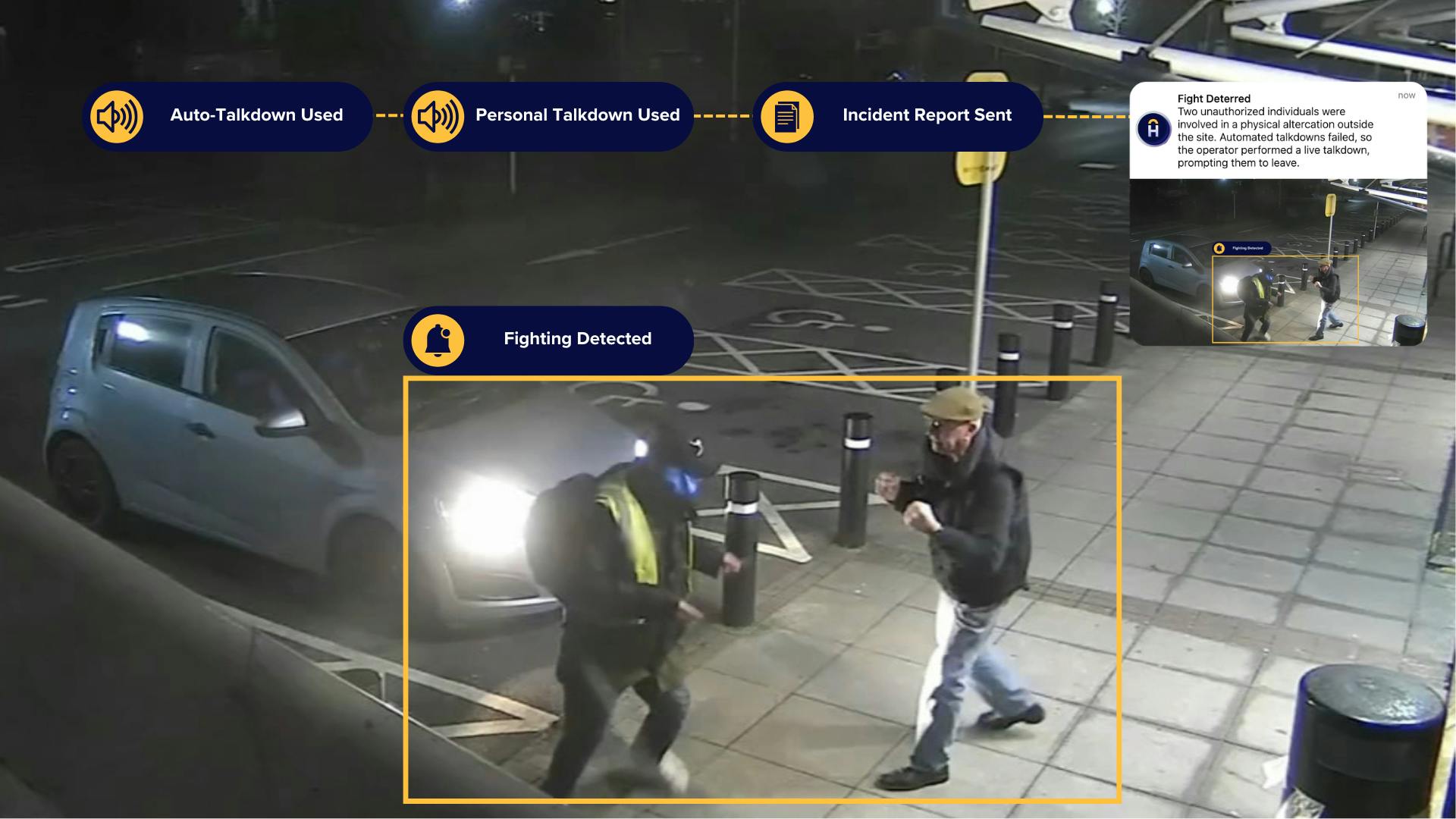 67e57cebd161ed410d688e69 Fighting Detected