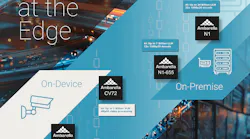 Ambarella debuts next-generation edge genAI technology at ISC West