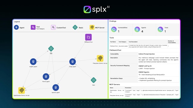 After identifying all external tools, APIs, and services integrated into agentic AI workflows, Agentic Radar provides a visual graph that illustrates how these components interact within the system.