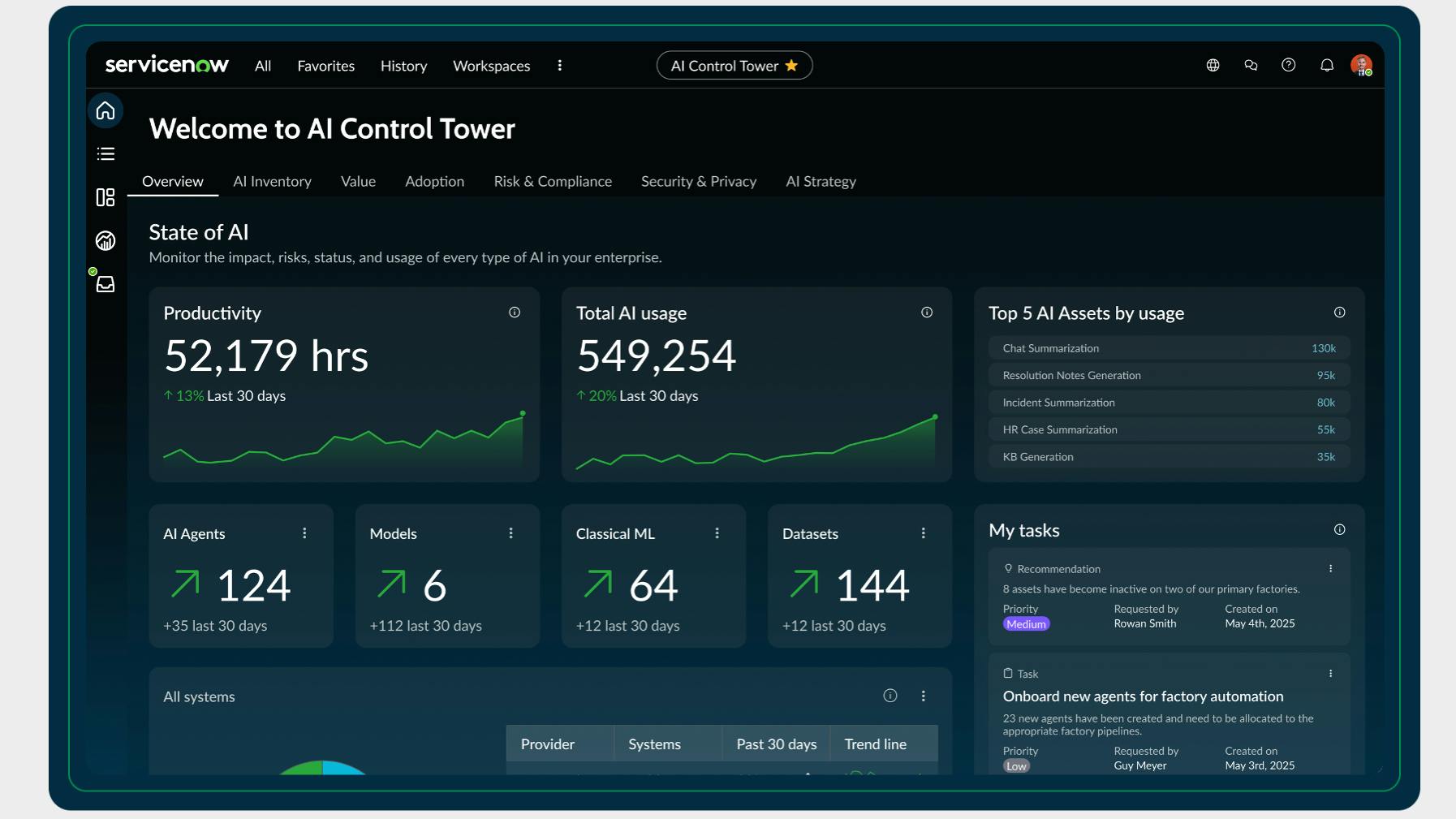 681d10e119e34dc868a8bcbe Ai Control Tower Captioned