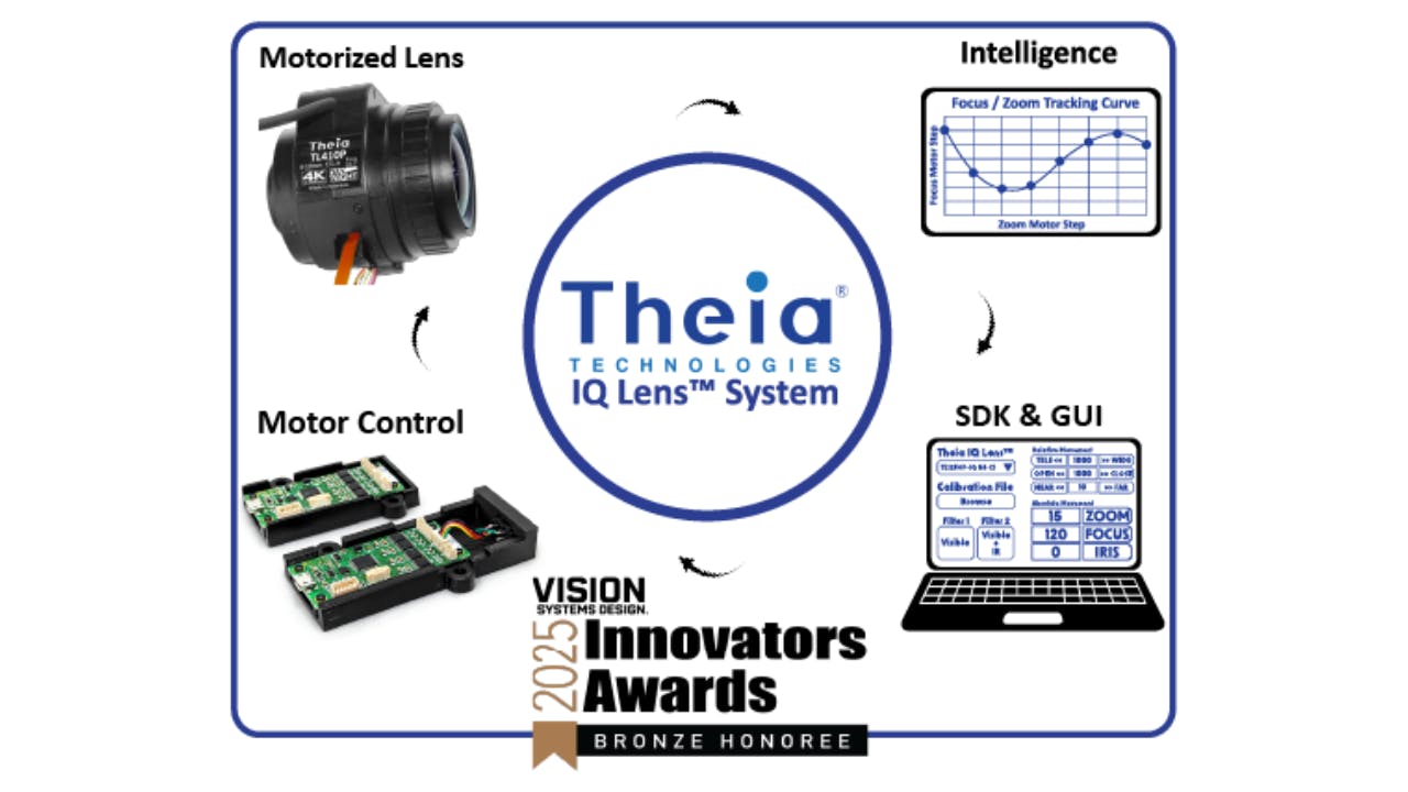 Theia Technologies recognized by VSD's 2025 Innovators Awards for its IQ Lens System