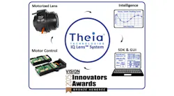 Theia Technologies recognized by VSD's 2025 Innovators Awards for its IQ Lens System