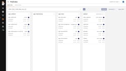 Calico Policy Board Calico Policy Board