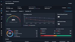 Apono Cloud Access Management platform Apono Cloud Access Management platform