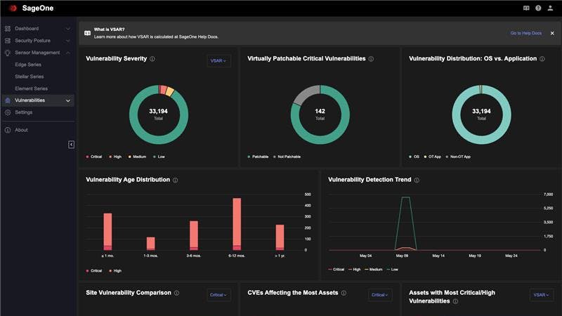 SageOne Intelligent Vulnerability Mitigation