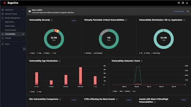 SageOne Intelligent Vulnerability Mitigation
