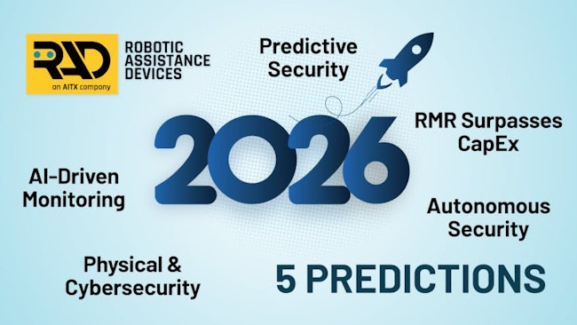 6853019ad1aad2fd478b569d Rad5predictionsinaisecurity